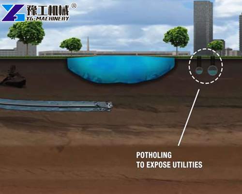 HDD Horizontal Directional Drilling Machine Working Process