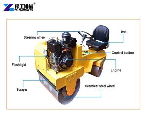 structure of the small road roller